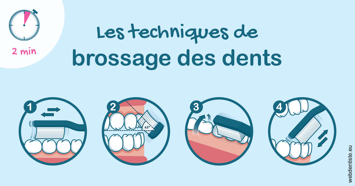 https://dr-touitou-yvan.chirurgiens-dentistes.fr/Les techniques de brossage des dents 1