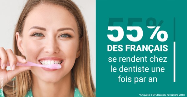 https://dr-touitou-yvan.chirurgiens-dentistes.fr/55 % des Français 2