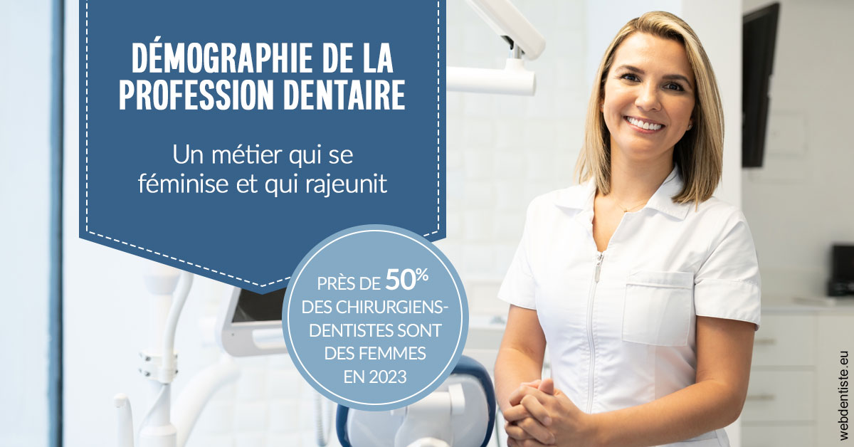 https://dr-touitou-yvan.chirurgiens-dentistes.fr/Démographie de la profession dentaire 1