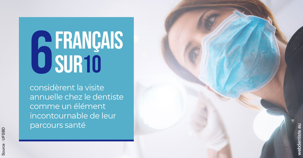 https://dr-touitou-yvan.chirurgiens-dentistes.fr/Visite annuelle 2